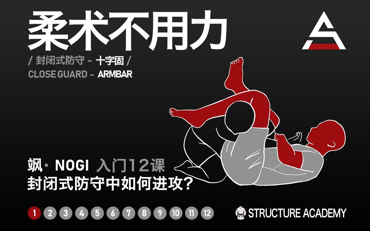 如何利用篮球训练营改进防守技巧?_2