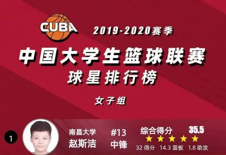制定篮球交流计划以促进个人技能发展的方法_0