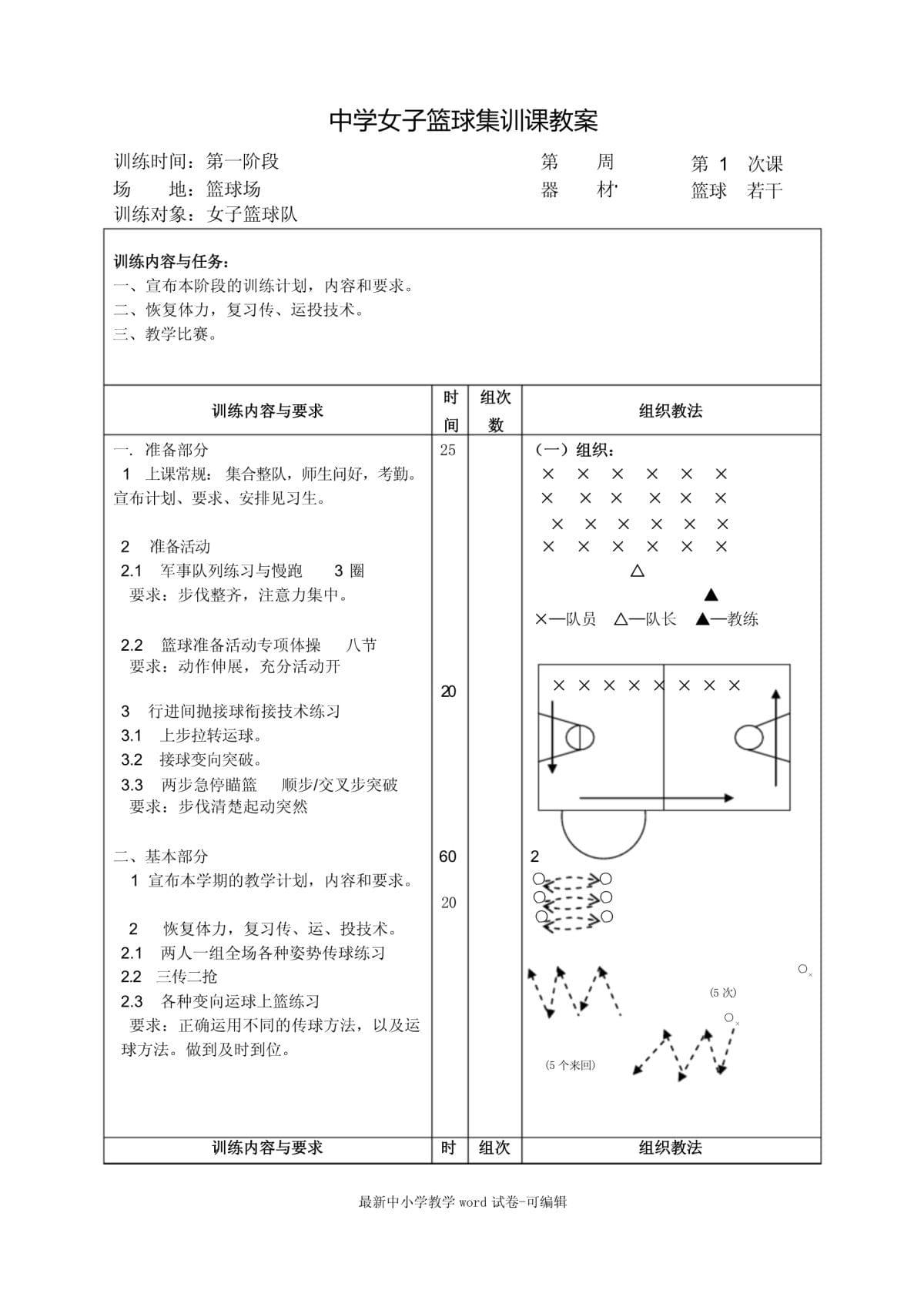 初中生篮球队训练教学计划